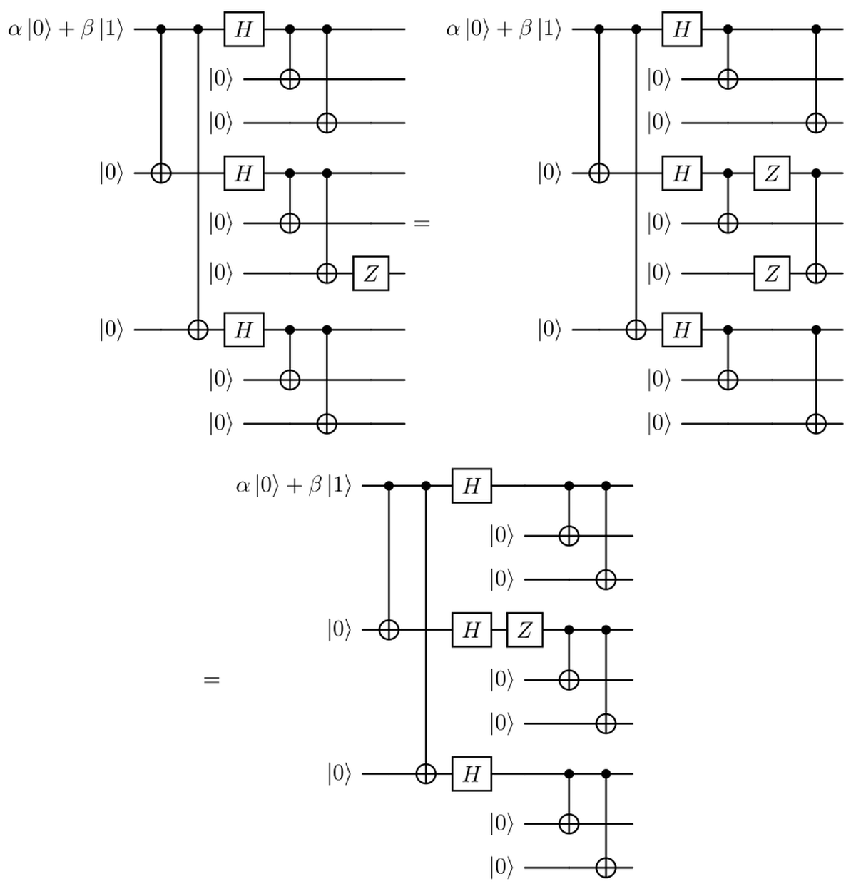 Phase-Flip Error Equivalence in Shor Code